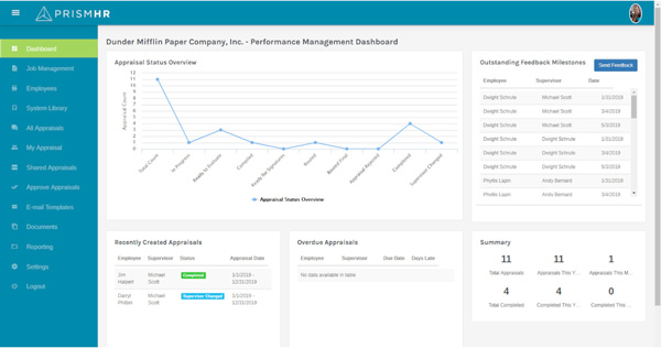 PrismHR's employee performance management dashboard makes it easy to create and track performance reviews.
